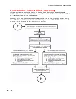 Preview for 105 page of Hardy Process Solutions HI 6110 User Manual