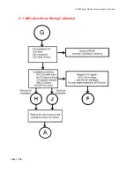 Preview for 106 page of Hardy Process Solutions HI 6110 User Manual