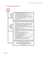 Preview for 109 page of Hardy Process Solutions HI 6110 User Manual