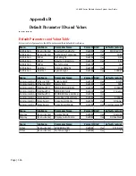 Preview for 126 page of Hardy Process Solutions HI 6110 User Manual