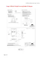 Preview for 131 page of Hardy Process Solutions HI 6110 User Manual