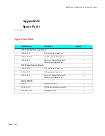 Preview for 133 page of Hardy Process Solutions HI 6110 User Manual