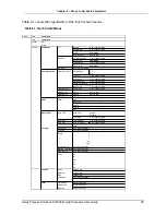 Preview for 28 page of Hardy Process Solutions HI 6200 Series User Manual