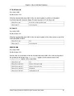 Preview for 43 page of Hardy Process Solutions HI 6200 Series User Manual