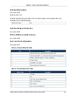 Preview for 44 page of Hardy Process Solutions HI 6200 Series User Manual