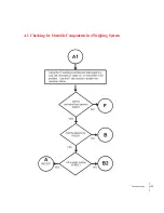 Предварительный просмотр 165 страницы Hardy Process Solutions HI 6500 Series User Manual