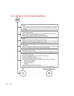 Предварительный просмотр 168 страницы Hardy Process Solutions HI 6500 Series User Manual