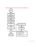 Предварительный просмотр 171 страницы Hardy Process Solutions HI 6500 Series User Manual