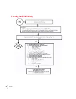 Предварительный просмотр 178 страницы Hardy Process Solutions HI 6500 Series User Manual