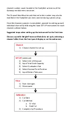 Preview for 6 page of Hardy Process Solutions HI 6600 Series Quick Start Manual