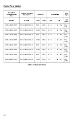 Preview for 26 page of Hardy Process Solutions HIFS-3030-01-PS-S Operation And Installation Manual