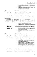 Preview for 47 page of Hardy Process Solutions HIFS-3030-01-PS-S Operation And Installation Manual