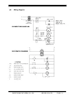 Предварительный просмотр 27 страницы Hardy C3 Installation And Operating Instructions Manual