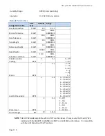 Preview for 10 page of Hardy HI 1734-WS Installation & Operation Manual