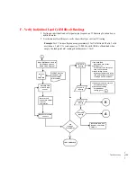 Preview for 157 page of Hardy HI 4050 User Manual