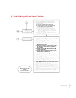 Preview for 161 page of Hardy HI 4050 User Manual