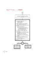 Preview for 162 page of Hardy HI 4050 User Manual