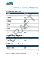 Предварительный просмотр 70 страницы Hardy HI 6200 Series User Manual