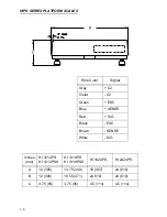 Preview for 9 page of Hardy HIPS series Operating Instructions Manual