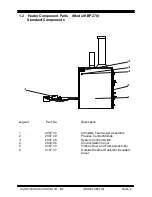 Preview for 10 page of Hardy KBP270 Installation And Operating Instructions Manual