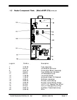 Preview for 11 page of Hardy KBP270 Installation And Operating Instructions Manual