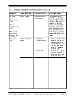 Предварительный просмотр 54 страницы Hardy LC300 Installation And Operating Instructions Manual