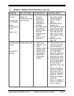 Предварительный просмотр 55 страницы Hardy LC300 Installation And Operating Instructions Manual