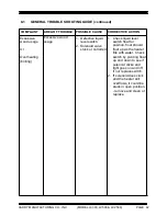 Предварительный просмотр 56 страницы Hardy LC300 Installation And Operating Instructions Manual