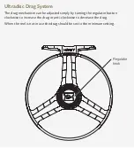 Preview for 6 page of Hardy Ultradisc User Manual