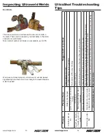 Preview for 8 page of Harger Ultraweld UltraShot Installer'S Manual