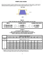 Preview for 3 page of Hargrove AKRG5/8RMCNG Installation And Operation Manual