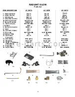 Предварительный просмотр 4 страницы Hargrove AKXRG5/8CPCNG Installation And Operation Manual