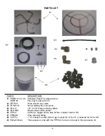 Preview for 4 page of Hargrove Firepit Burners Installation And Operation Manual