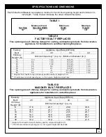 Preview for 3 page of Hargrove OBLO19N1T Installation And Operation Manual