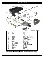 Preview for 5 page of Hargrove OBLO19N1T Installation And Operation Manual