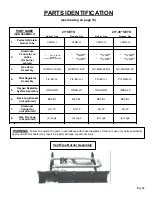 Preview for 14 page of Hargrove Woodland Glow Operation And Installation Manual