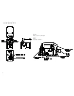 Preview for 22 page of Harig AUTOMATIC PLC Manual