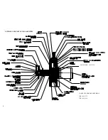 Preview for 25 page of Harig AUTOMATIC PLC Manual