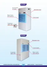 Preview for 5 page of Harison HD-192B User Manual