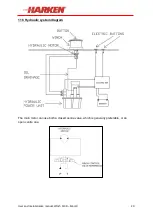 Preview for 20 page of Harken 1130 User And Maintenance Manual