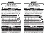 Preview for 1 page of Harken 1851 Instruction Sheet