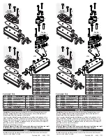 Preview for 2 page of Harken 3154 Installation Sheet