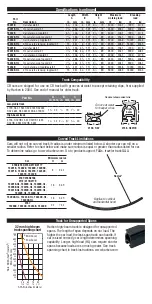 Предварительный просмотр 2 страницы Harken 32 mm Big Boat Instructions