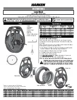 Preview for 1 page of Harken 3214 Instructions