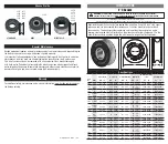 Preview for 1 page of Harken 3355 Instructions