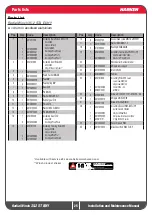 Preview for 25 page of Harken 35.2 ST E Installation And Maintenance Manual