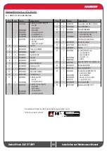 Preview for 26 page of Harken 35.2 ST E Installation And Maintenance Manual