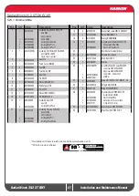 Preview for 27 page of Harken 35.2 ST E Installation And Maintenance Manual