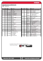 Preview for 28 page of Harken 35.2 ST E Installation And Maintenance Manual