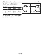 Preview for 24 page of Harken 3811 Installation Manual